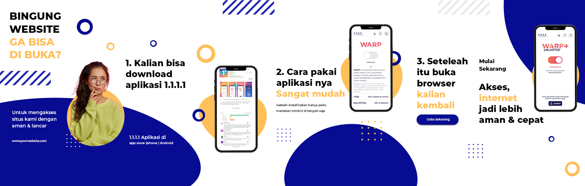 SUSAH LOGIN ? YUK PAKAI VPN 